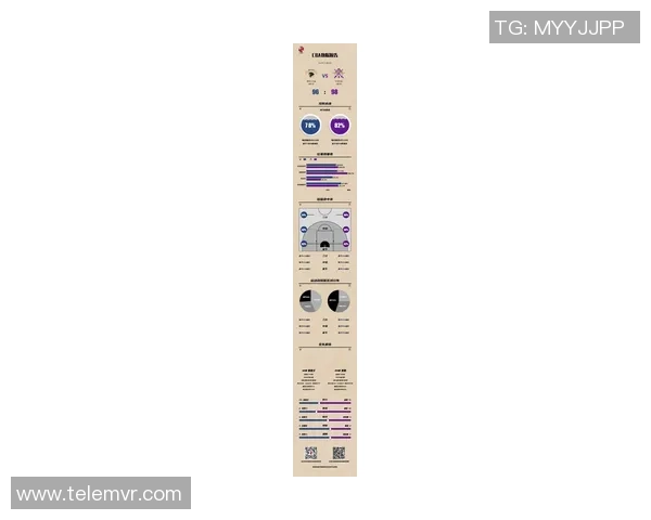 北京篮球队在世界杯中的比赛经验与表现分析与点评